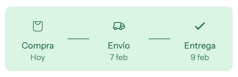 Información de Envío